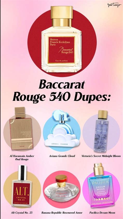 bacharach rouge perfume dupe|best baccarat dupe 540.